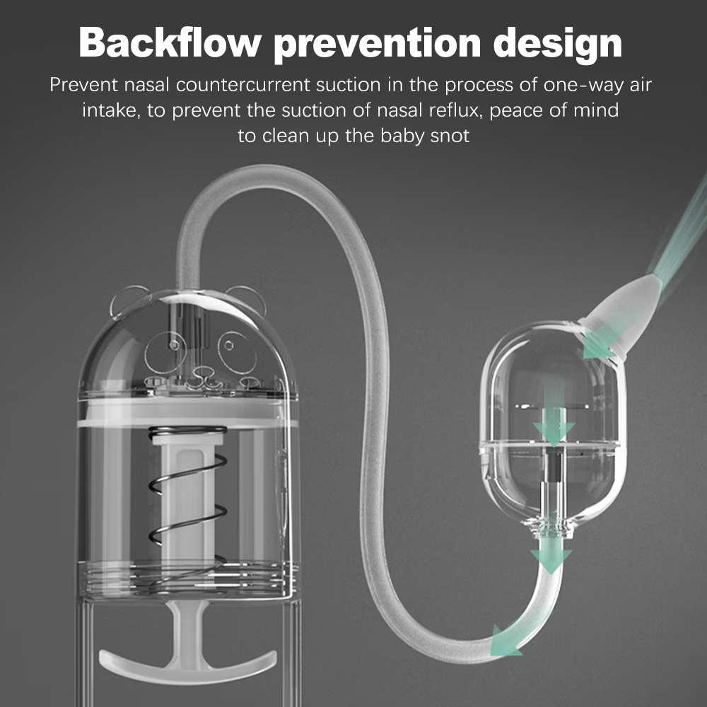 Aspirador Nasal para bebé, pot - Baby Nose Cleaner reseña y precio
